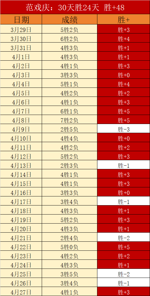 挪威首支闯,入欧联八强,的博德队光,美加墨世界杯,2026世界杯,北美世界杯,世界杯赛程,世界杯亮点,足球盛事,世界杯举办地,世界杯门票,世界杯新闻,世界杯决赛