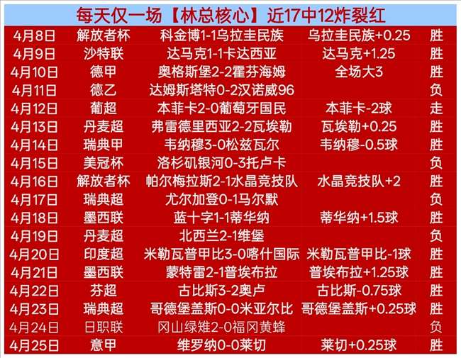 意甲球队帕,尔马官方,佩齐亚下课,美加墨世界杯,2026世界杯,北美世界杯,世界杯赛程,世界杯亮点,足球盛事,世界杯举办地,世界杯门票,世界杯新闻,世界杯决赛