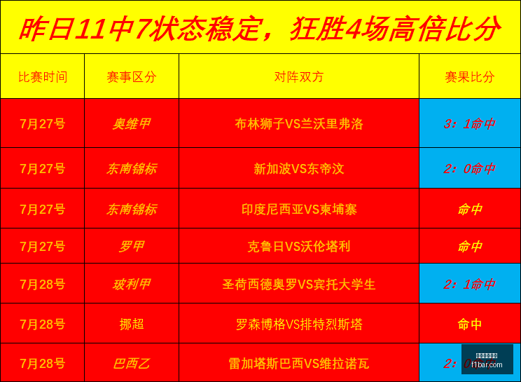 美加墨世界,美加墨世界杯,2026世界杯,美加墨世界杯,2026世界杯,北美世界杯,世界杯赛程,世界杯亮点,足球盛事,世界杯举办地,世界杯门票,世界杯新闻,世界杯决赛