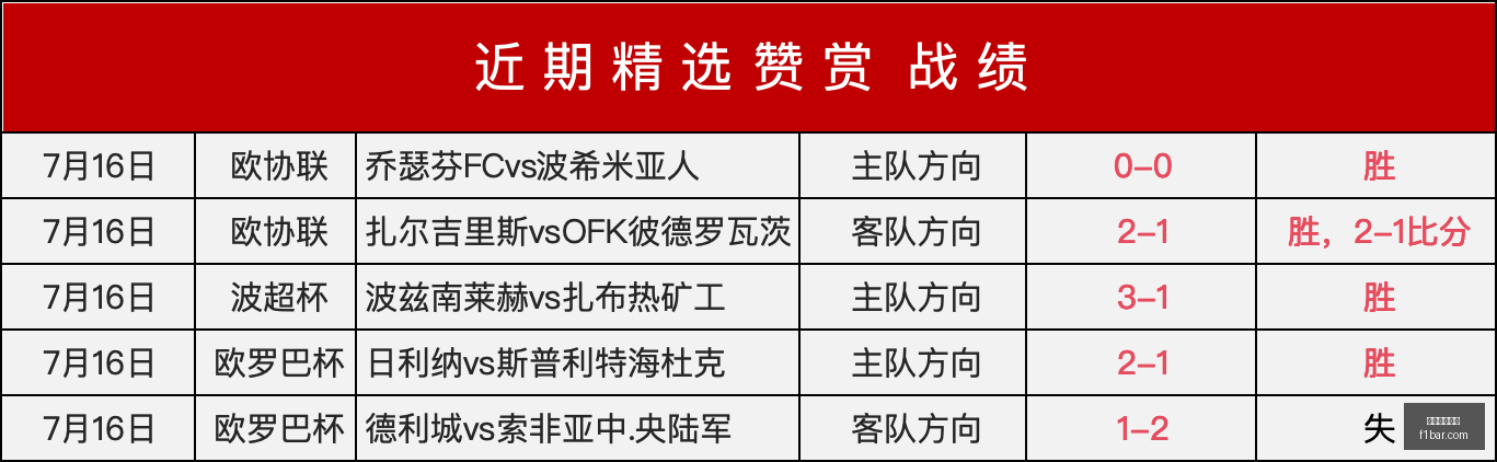美加墨世界,美加墨世界杯,2026世界杯,美加墨世界杯,2026世界杯,北美世界杯,世界杯赛程,世界杯亮点,足球盛事,世界杯举办地,世界杯门票,世界杯新闻,世界杯决赛