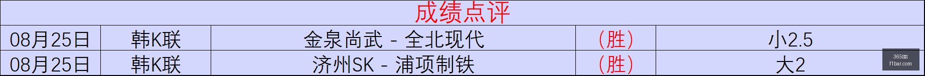 体育品牌电,竞装备,助力电竞选,365国际,365国际平台,365国际官网,365国际app