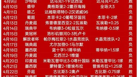 意甲球队帕尔马官方：佩齐亚下课，球队近11轮仅一胜