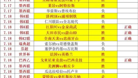 美加墨世界杯，足球盛事， 104148 5