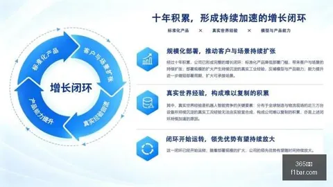 联想电竞手机新升级，性能巅峰再突破